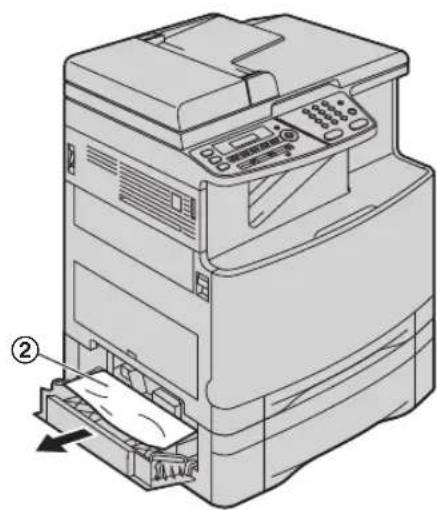 PANASONIC KXMC6020SL - Bourrages - 2