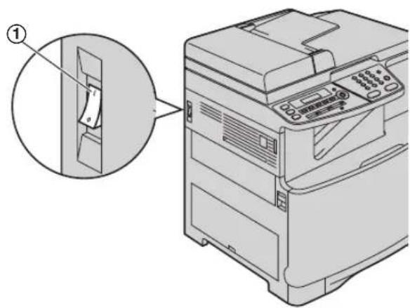 PANASONIC KXMC6020SL - Mise sous tension - 1