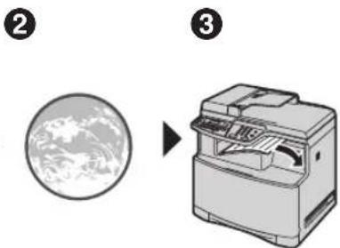 PANASONIC KXMC6020SL - Important : - 2