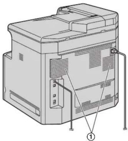 PANASONIC KXMC6020SL - Environnement - 1
