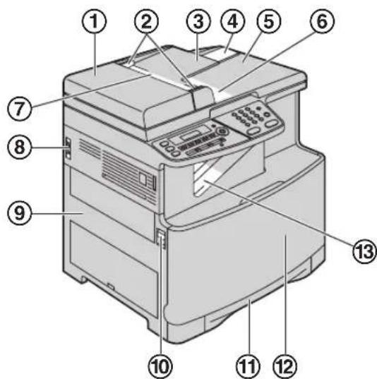 PANASONIC KXMC6020SL - Vue avant - 1