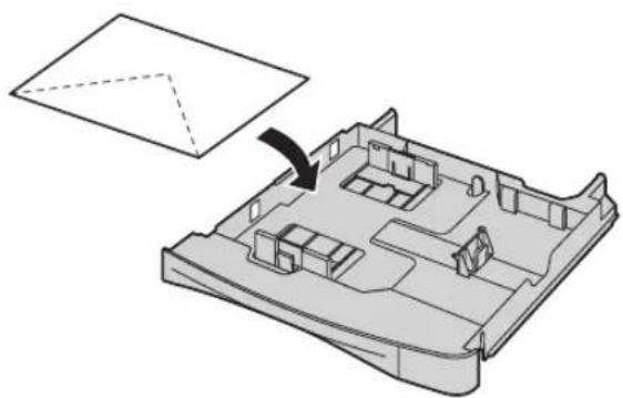 PANASONIC KXMC6020SL - Pour imprimer sur des enveloppes - 1