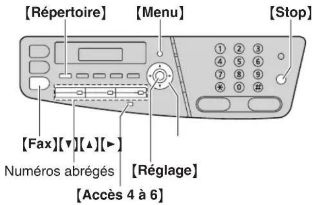 PANASONIC KXMC6020FR - Mémorisation des informations dans la fonction de numérotation “une touche” et le répertoire de navigation - 1