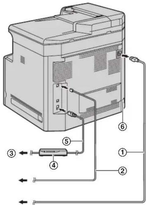 PANASONIC KXMC6020FR - Insérez le bac d'alimentation standard dans l'appareil en soulevant la partie avant du bac. Poussez-le ensuite entièrement dans l'appareil. - 4