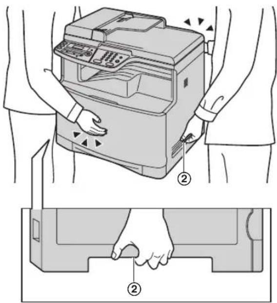 PANASONIC KXMC6020FR - Déplacement de l'appareil - 1