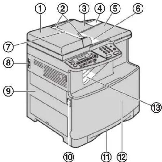 PANASONIC KXMC6020FR - Vue avant - 1