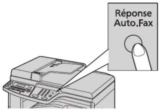PANASONIC KXMC6020FR - Activation du mode TEL - 1