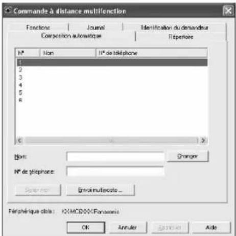 PANASONIC KXMC6020FR - Utilisation de la commande à distance - 1