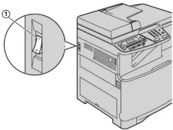 PANASONIC KXMC6020FR - Mise sous tension - 1
