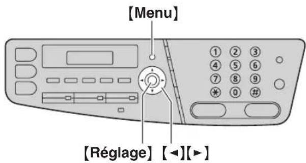 PANASONIC KXMC6020FR - Listes et rapports - 1