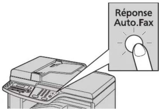 PANASONIC KXMC6020FR - Activation du mode FAX - 1