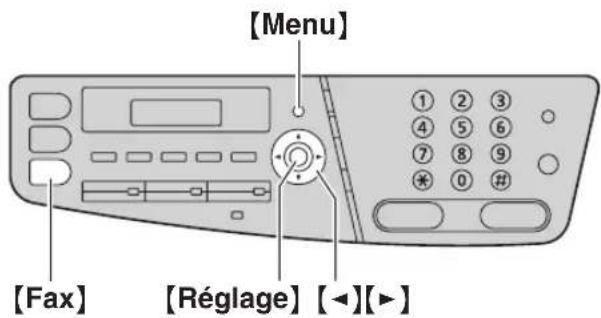 PANASONIC KXMC6020FR - Date et heure - 1