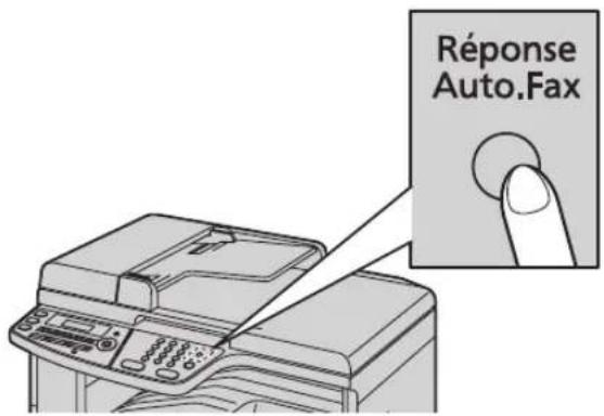 PANASONIC KXMC6020FR - Activation du mode FAX/TEL - 1