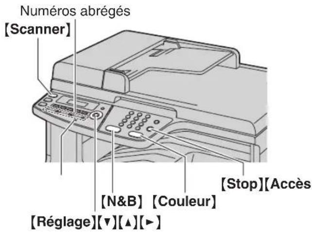PANASONIC KXMC6020FR - Remarques : - 1