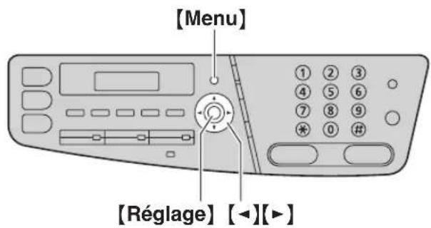 PANASONIC KXMC6020FR - Fonction d'aide - 1