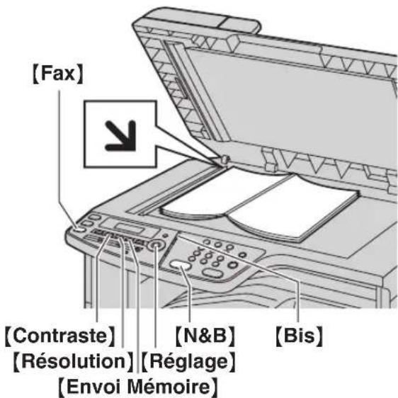 PANASONIC KXMC6020FR - Utilisation de la vitre du scanner - 1