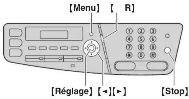 PANASONIC KXMC6020FR - Votre numéro de télécopieur - 1