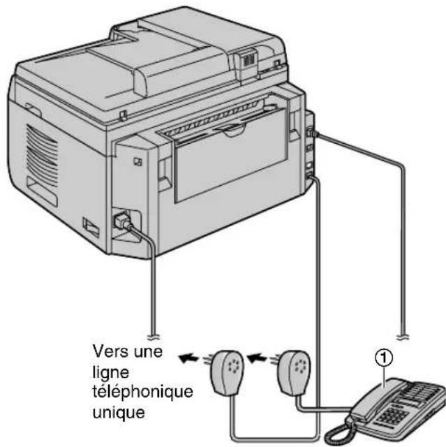 PANASONIC KXMB2030BL - Installation de l'appareil et d'un répondeur - 1