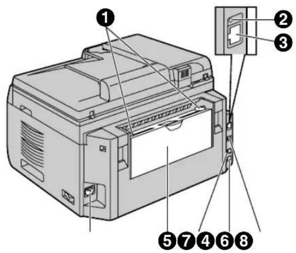 PANASONIC KXMB2030BL - Vue arrêté - 1