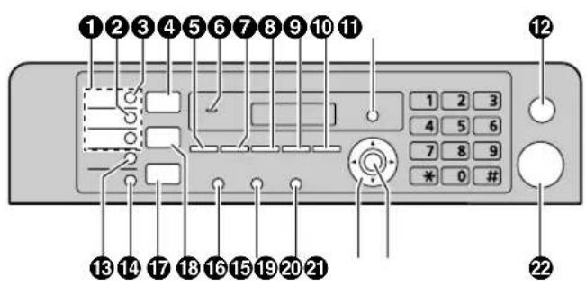 PANASONIC KXMB2030BL - Description des boutons - 1