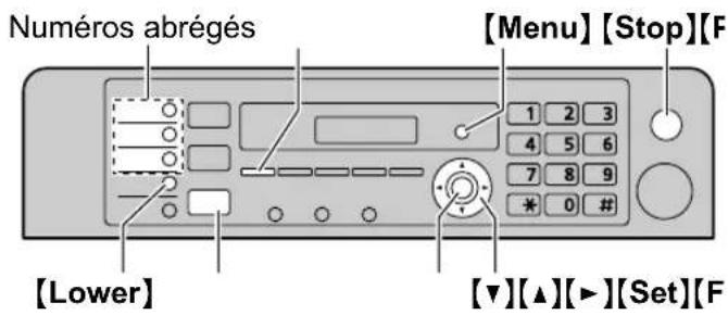 PANASONIC KXMB2030BL - Mémorisation des paramétres pour la fonction de numération "une touche" et du repertoire - 1