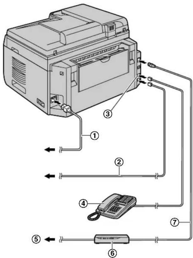 PANASONIC KXMB2030BL - Attention : - 1
