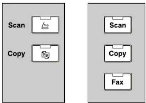 PANASONIC KXMB2030BL - Sélection du mode de fonctionnement (Numérisation/Copie) (Télécopie: KX-MB2030 uniquely) - 1