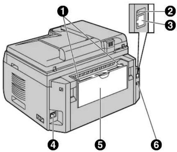 PANASONIC KXMB2011GX - Vue arrière - 1