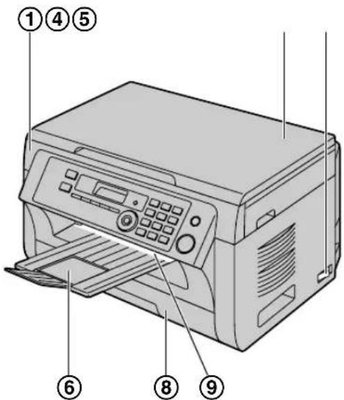 PANASONIC KXMB2011GX - Vue avant - 2