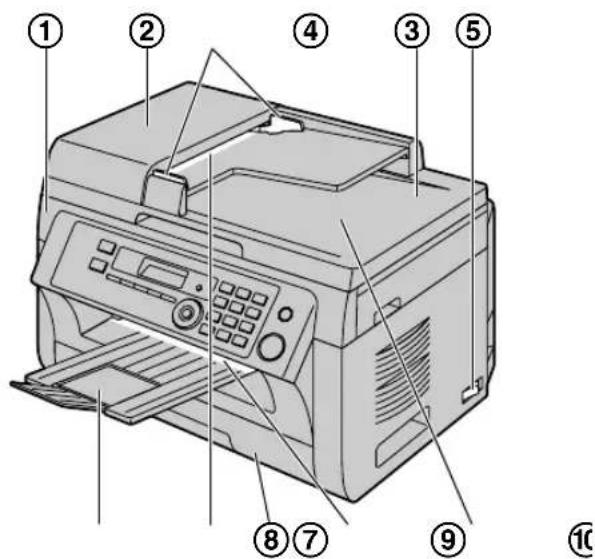 PANASONIC KXMB2011GX - Vue avant - 1
