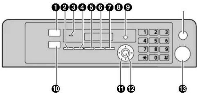 PANASONIC KXMB2011GX - Description des boutons - 1