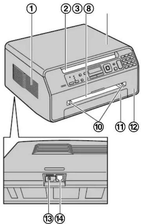 PANASONIC KXMB1530SP - Vue avant - 1