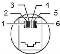 PANASONIC KXMB1530SP - Broches du connecteur (KX-MB1520G/KX-MB1530G uniquement) - 1