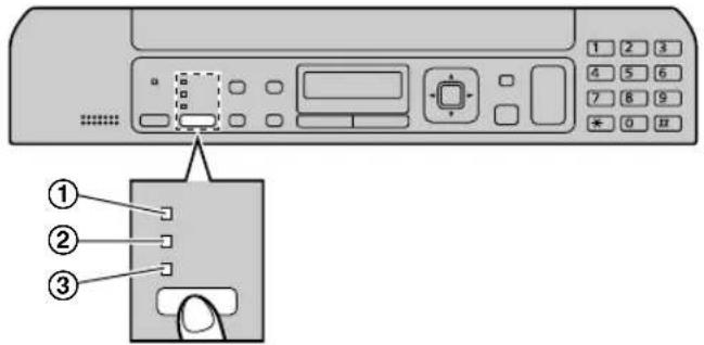 PANASONIC KXMB1530SP - Sélection du mode de fonctionnement (Numérisation/Copie) (Télécopie : KX-MB1520/KX-MB1530 uniquement) - 1