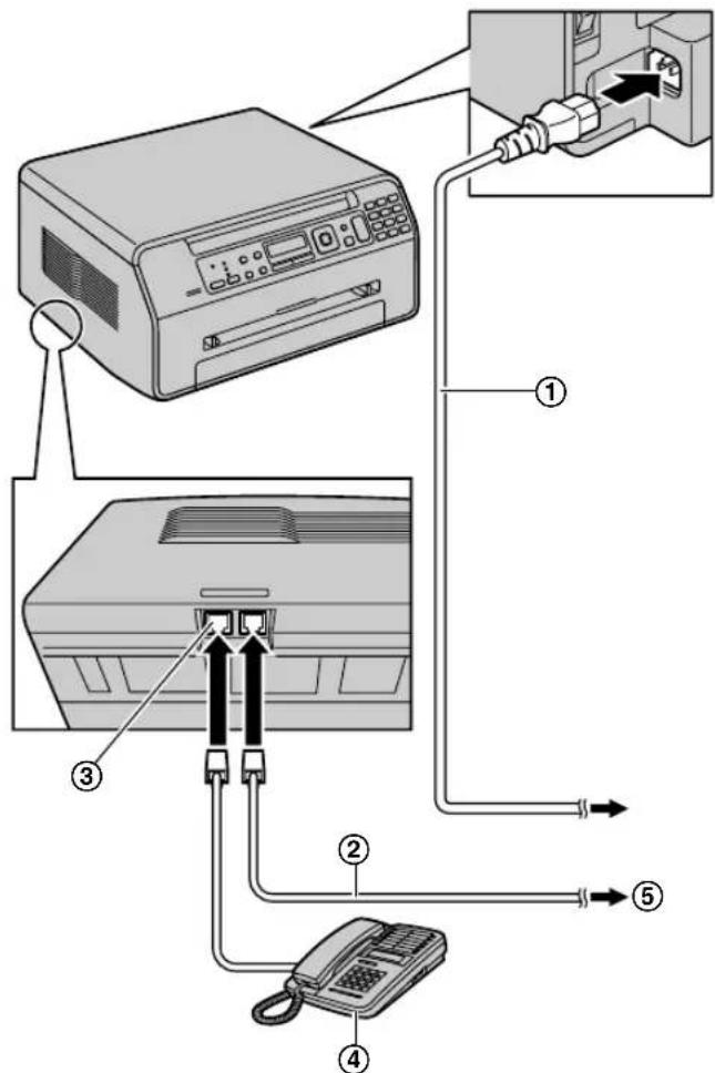 PANASONIC KXMB1530NL - Attention : - 1