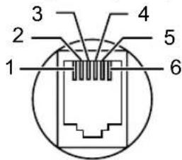 PANASONIC KXMB1520SP - Broches du connecteur (KX-MB1520G uniquely) - 1
