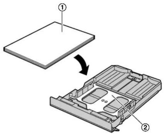 PANASONIC KXMB1520JT - Bac d'alimentation papier - 3