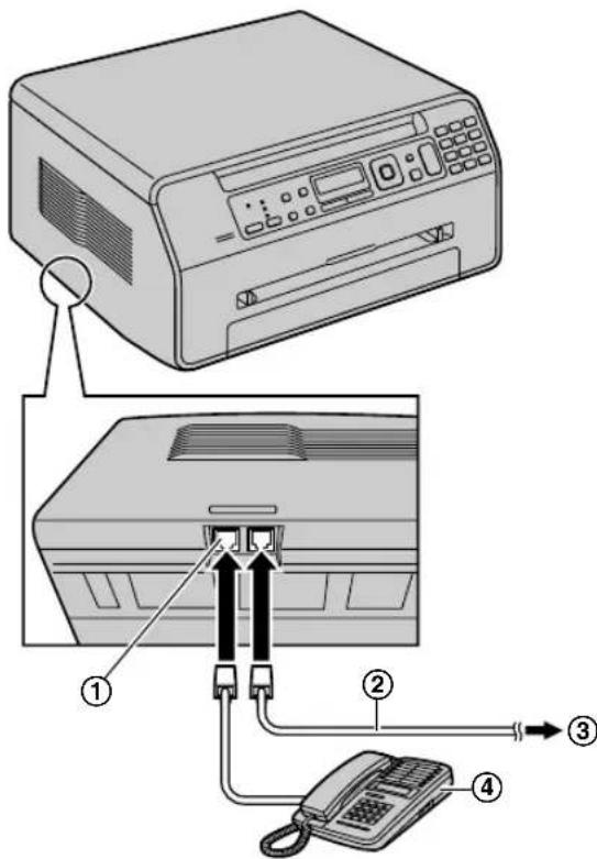 PANASONIC KXMB1536FR - ■ Vue avant - 1