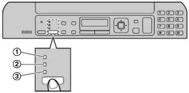 PANASONIC KXMB1536FR - Sélection du mode de fonctionnement (numérisation/copie) (télécopie : KX-MB1520/KX-MB1530/KX-MB1536 uniquement) - 1