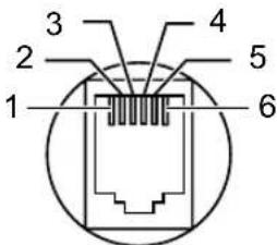 PANASONIC KXMB1536FR - Broches du connecteur (KX-MB1520G/KX-MB1530G/KX-MB1536G uniquement) - 1