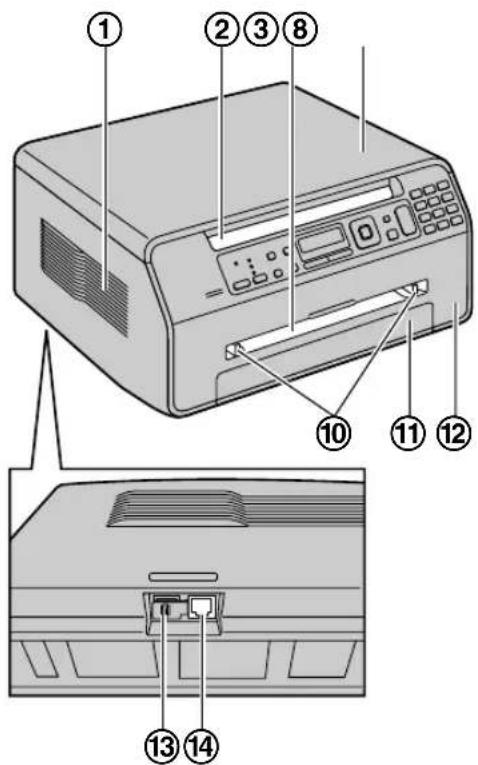 PANASONIC KXMB1536FR - Présentation - 1