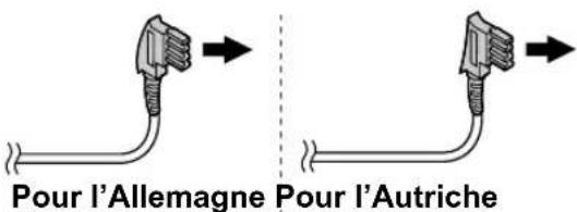 PANASONIC KXMB1520FR - Attention : - 2