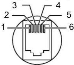 PANASONIC KXMB1520FR - Broches du connecteur (KX-MB1520G uniquely) - 1