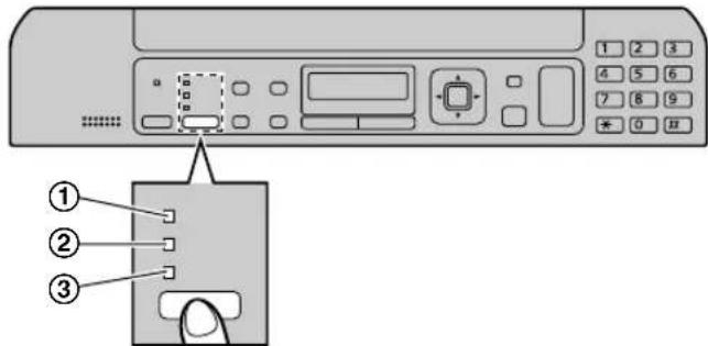 PANASONIC KXMB1520FR - Sélection du mode de fonctionnement (Numérisation/Copie) (Télécopie: KX-MB1520 uniquely) - 1