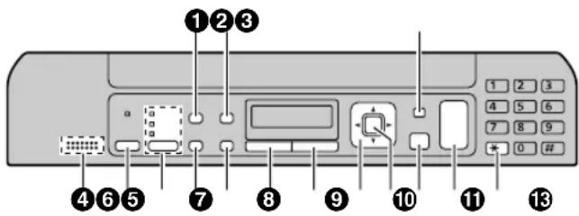 PANASONIC KXMB1530SL - Description des boutons - 1