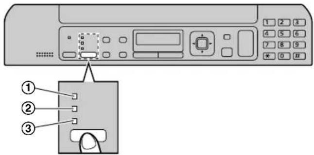 PANASONIC KXMB1530SL - Sélection du mode de fonctionnement (Numérisation/Copie) (Télécopie : KX-MB1520/KX-MB1530 uniquement) - 1
