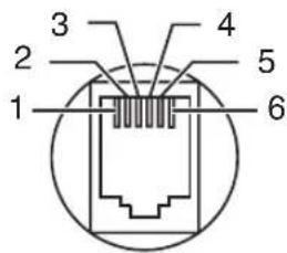 PANASONIC DPMB300EU - Broches de connecteur (pour l'Allemagne uniquement) - 2