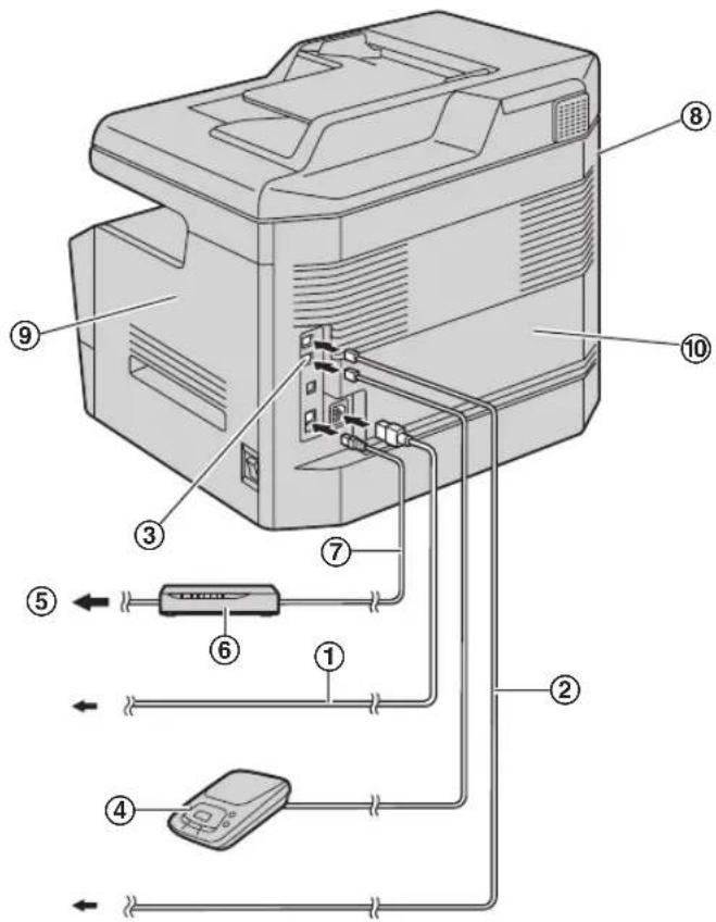 PANASONIC DPMB300EU - Attention : - 1