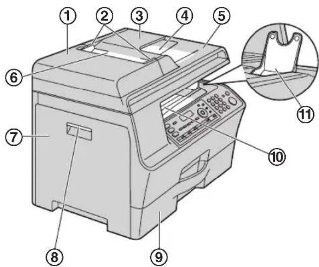 PANASONIC DPMB300EU - Vue avant - 1