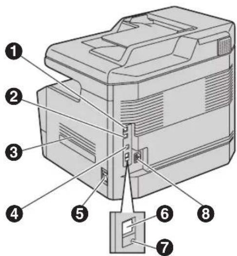 PANASONIC DPMB300EU - Vue arrirée - 1